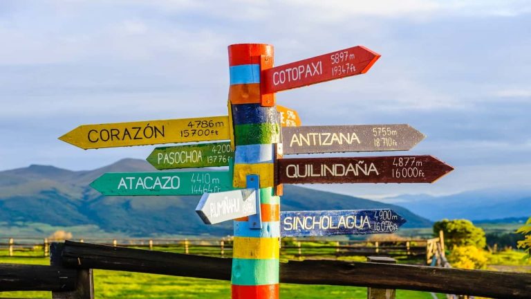 Colorful directional signpost with mountain names